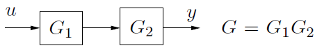 Transfer Function Series Connection.png